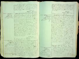 Livro de registo de batismos da freguesia de São João Baptista - ilha Brava