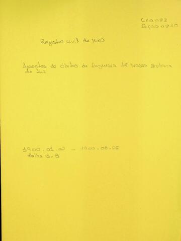 Open original Digitaal object