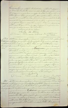 Livro de registo de batismos da freguesia de São João Baptista - ilha Brava