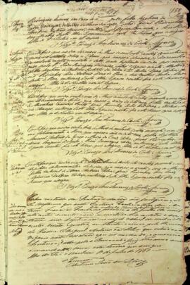 Livro de registos de batismos da freguesia de Nossa do Rosário da Ilha de São Nicolau